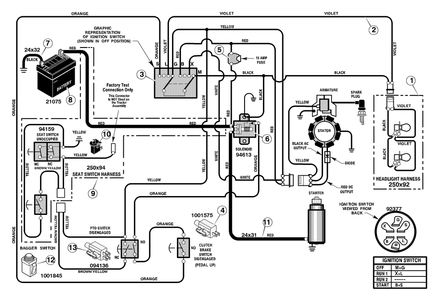 Electrical System Diagram and Parts List for 312002X98B 2004 Briggs and Stratton Lawn Tractor
